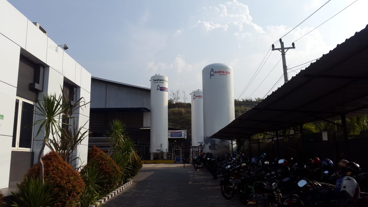 Surya Gas Group